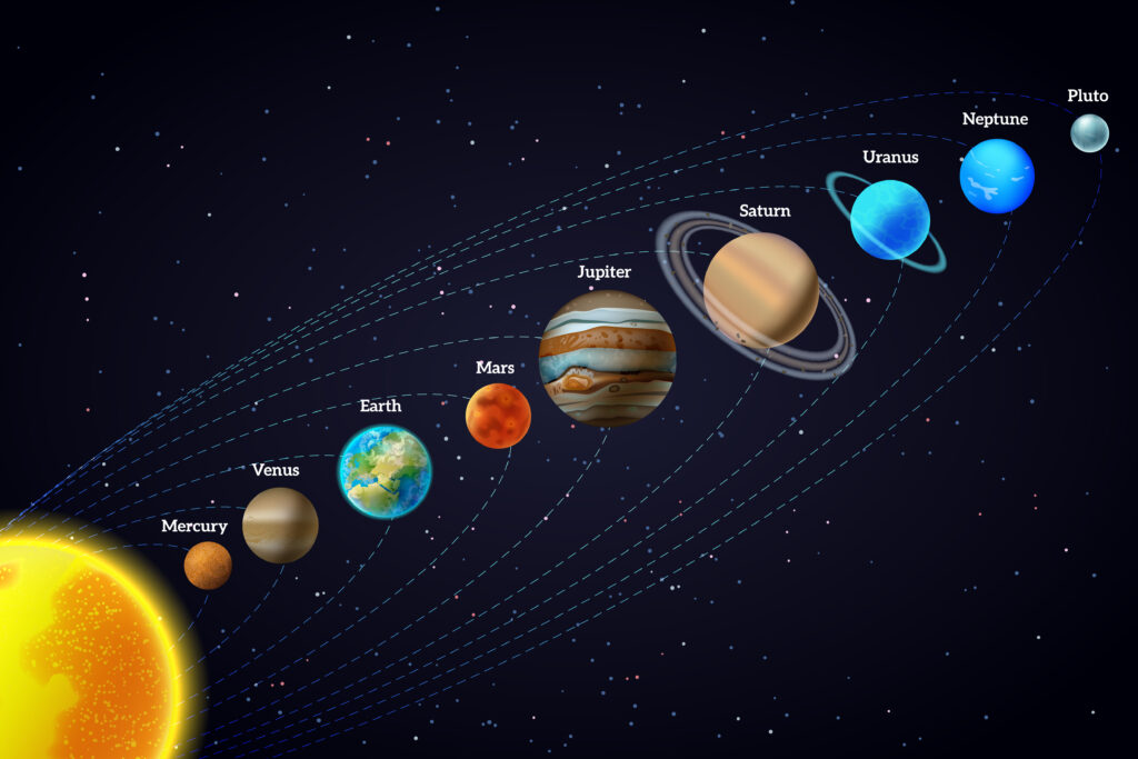 Corrispondenze magiche planetarie: ogni giorno della settimana un pianeta quali sono le sue forze in magia Corrispondenze magiche planetarie