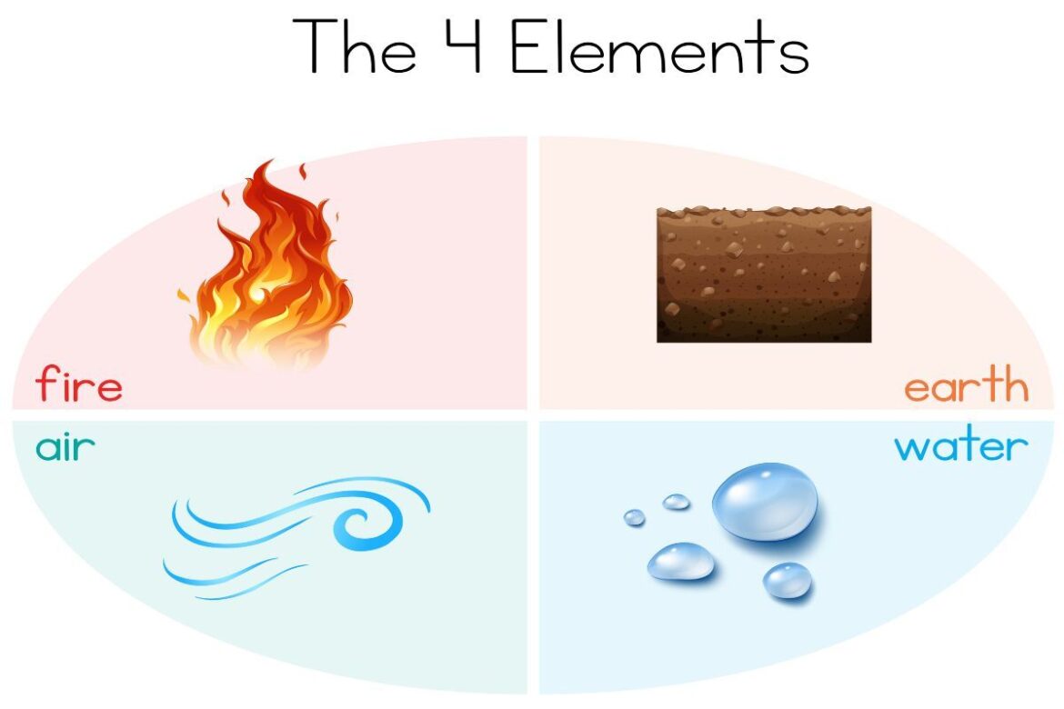 4 elementi
