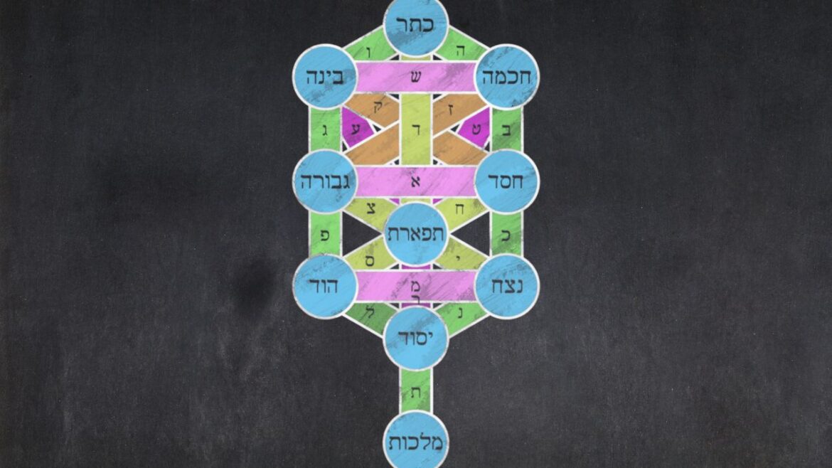 kabbalah e magia comesmetteredipensare.it