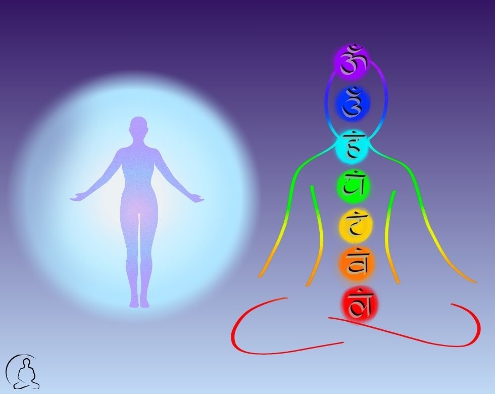 Chakra e meditazione - tecniche per l'armonia interiore Meditazione per l'armonia interiore